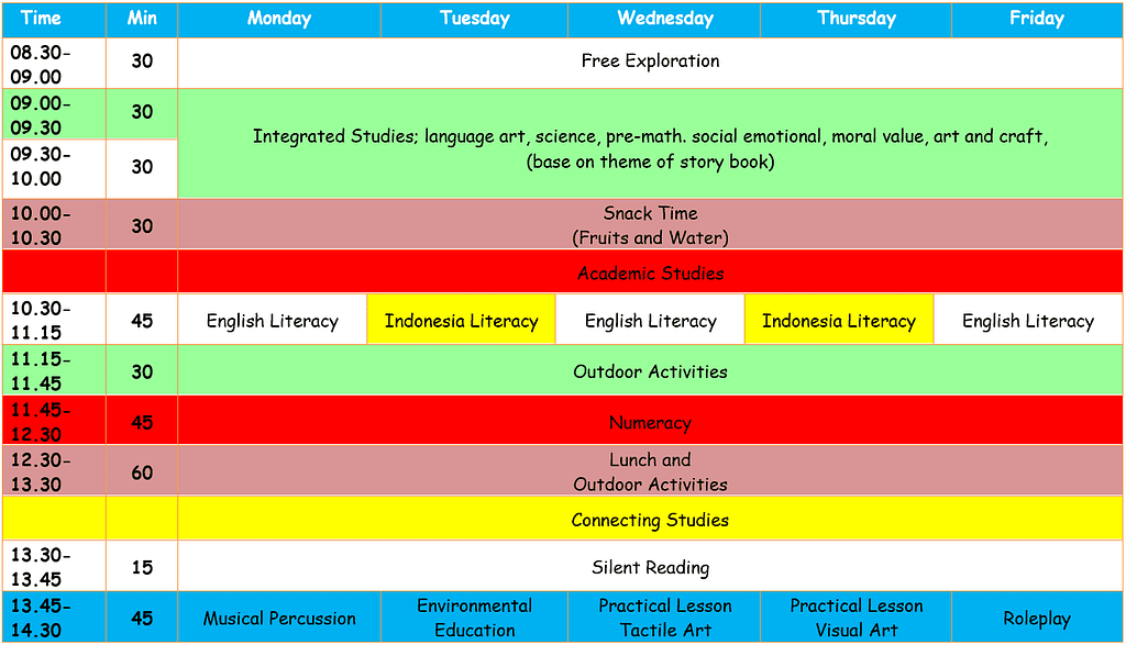 K2 timetable